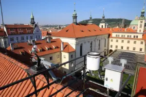 Meteorologická budka s přístroji v okně pražského Klementina, ilustrační snímek ČHMÚ